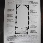 Plan du temple de Château-Thierry établi en 2018